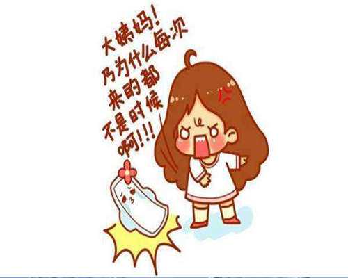fsh值高能打促排卵