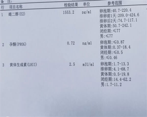 昆明拉拉三代试管指南：卵巢多囊试管的成功率真相